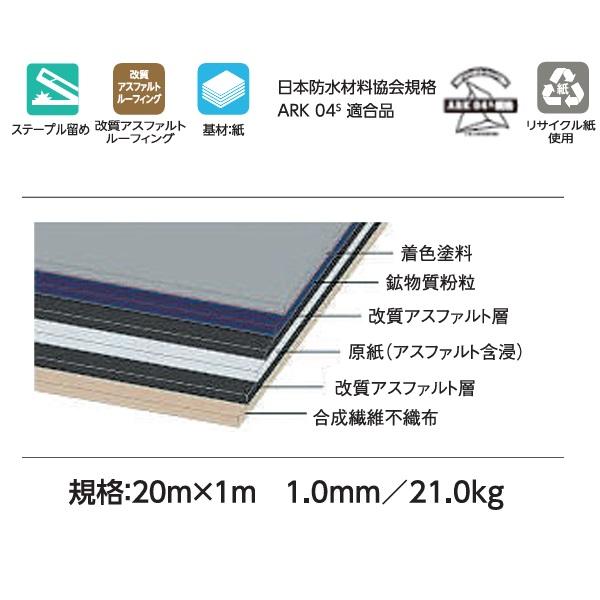 配送条件有】七王工業 モラサンE改質アスファルトルーフィング1m×20m