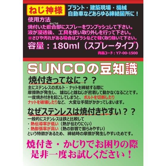 ねじ神様【焼き付いたステンレスねじを外すスプレー】 : 丸久金物