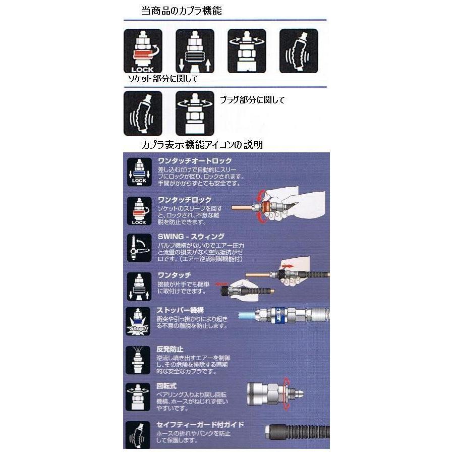 フジマックマッハスムージーホース常圧用1.5Mpa長さ30m内径7mm×外径