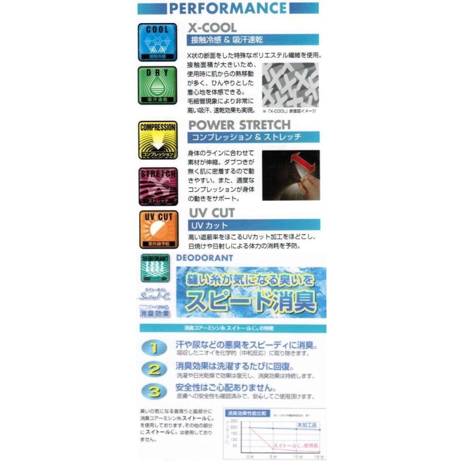 1着のみネコポス対応可能】おたふく手袋 BT冷感・消臭パワーストレッチ 前開きロングパンツ ブラック JW-633 【防暑対策】【インナー】 :otafuku-jw-633:丸久金物 - 通販 - Yahoo!ショッピング 1着のみネコポス対応可能】おたふく手袋 BT冷感・消臭パワーストレッチ 前開きロングパンツ ブラック JW-633 【防暑対策】【インナー】 :otafuku-jw-633:丸久金物 - 通販 - Yahoo!ショッピング