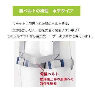 タイタン サンコータイタン TITANパンゲア・ホライゾンフルハーネス