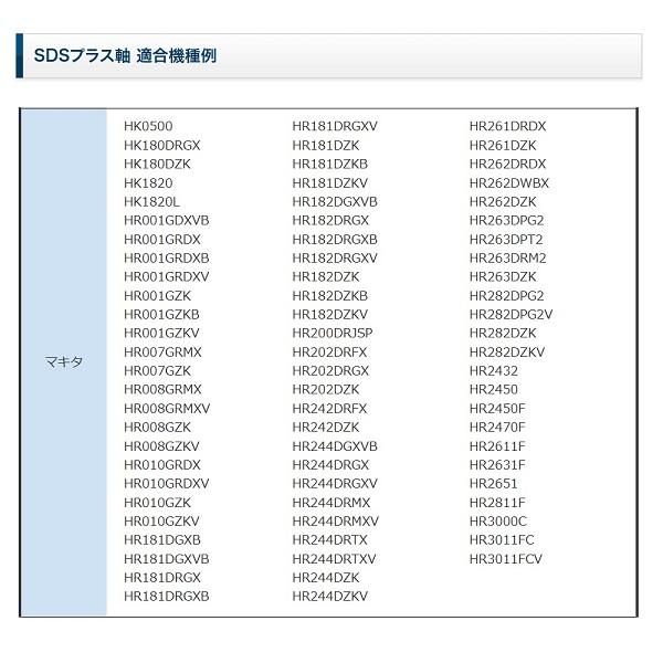 RAKUDA(工具) ラクダ 電動ハンマー用 鉄筋打込アダプター SDS RAKUDA(工具) ラクダ 電動ハンマー用 鉄筋打込アダプター SDS