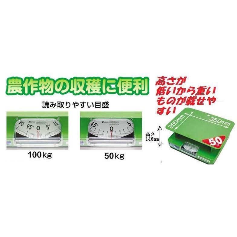 シンワ 簡易自動秤 ほうさく 50kg 70026 取引証明以外用 （はかり 
