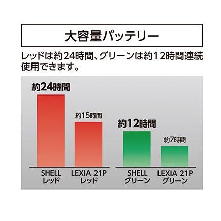 【送料無料】シンワ　レーザーロボ　SHELL　レッド　70826　(縦・横・地墨)【レッドレーザー墨出し器】｜maru09｜05