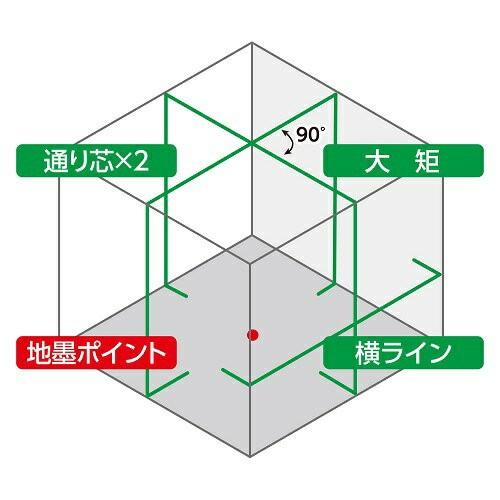 シンワ 【一部送料無料】シンワレーザーロボ LEXIA グリーン51 70855