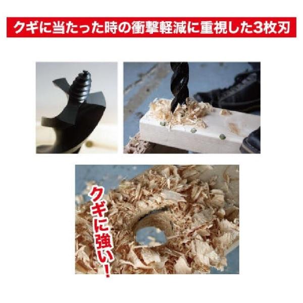 STAR-M（スターエム） No.9 クギ切りドリル No.9M ミドル 35mm（9M-350
