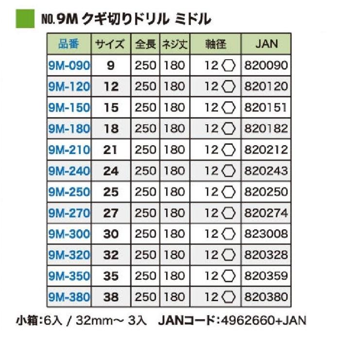 スターエム クギ切りドリル ミドル ３５ｍｍ ９Ｍ−３５０ STAR-M（スターエム） No.9 クギ切りドリル No.9M ミドル 35mm（9M-350