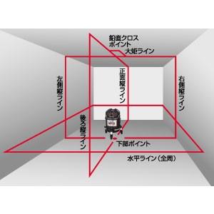 Tajima（タジマ） 【送料無料】GT8ZS-I 【本体のみ】（センサー