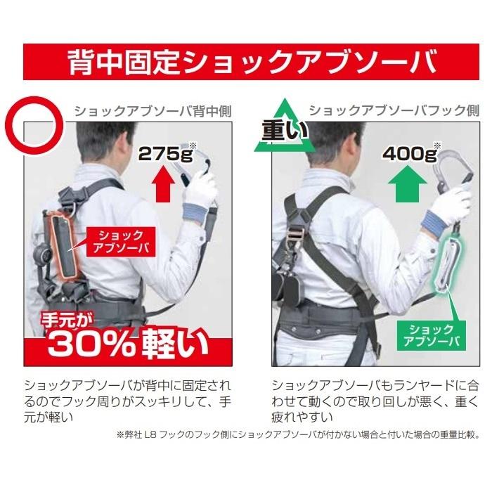 Tajima TAJIMAタジマツール セグネス501セット(SEGNES501 Tajima TAJIMAタジマツール セグネス501セット(SEGNES501