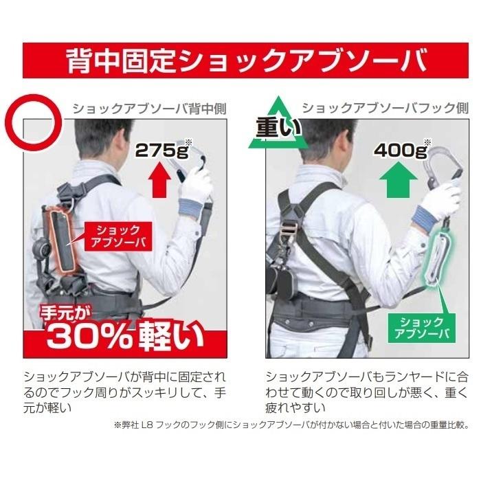 Tajima TAJIMA タジマツール セグネス701セット(SEGNES701 Tajima TAJIMA タジマツール セグネス701セット(SEGNES701