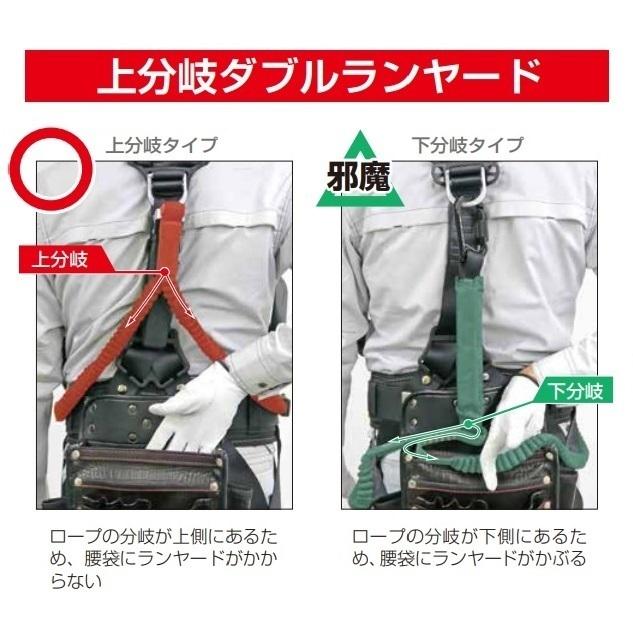 TAJIMAタジマツール セグネス701セット(SEGNES701) ランヤード一分離型セットS・M・Lサイズ 【フルハーネス・安全帯・ベルト・巻取】