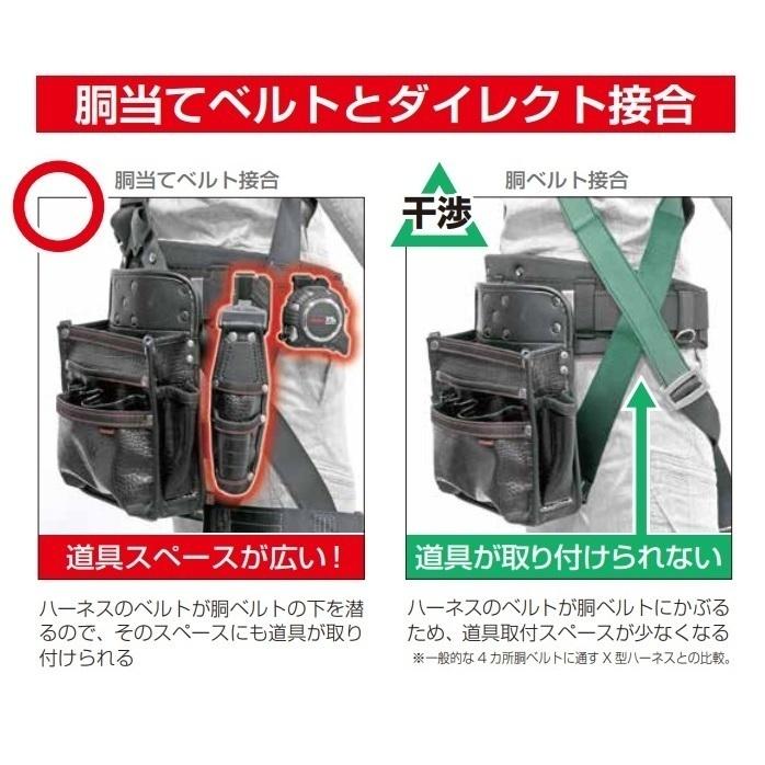 Tajima TAJIMA タジマツール セグネス702セット(SEGNES702 Tajima TAJIMA タジマツール セグネス702セット(SEGNES702