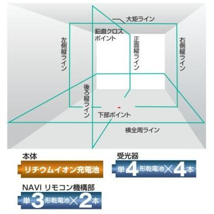 Tajima（タジマ） 【送料無料】タジマツール ZERO BLUE NAVIセンサー