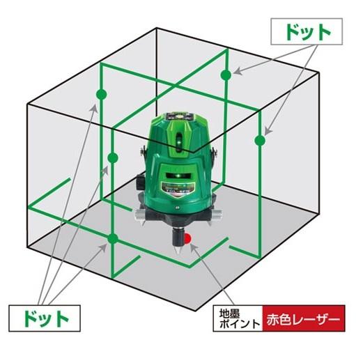 □□ハンウェイテック グリーンレーザー墨出し器 TGL-6PN 一部送料無料】ハンウェイテックHUTグリーンレーザーTGL-6PN【受光器