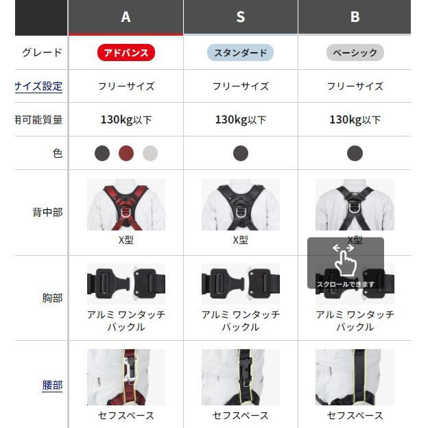 Tajima タジマツールSEG セフハーネスA（アドバンスモデル