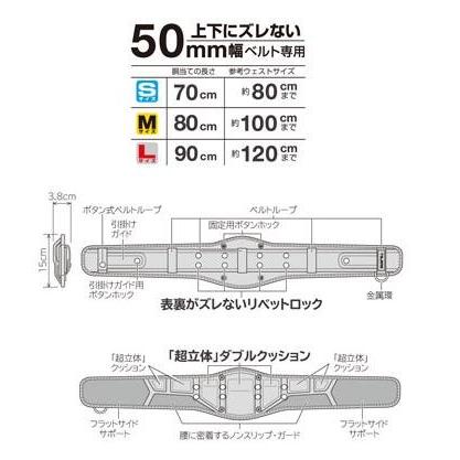 Tajima（タジマ） タジマツールSEG【超立体】安全帯胴当ベルトCRX