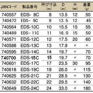 トップ工業 TOP電動ドリル用コンパクトソケット呼び19mm EDS-19C