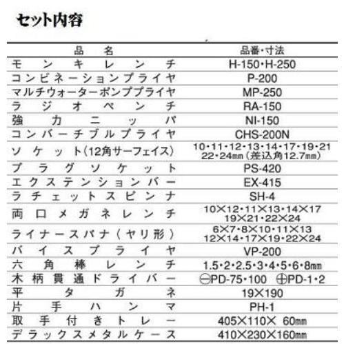 トップ工業 TOPオリジナル工具セットTTS-1000 : 丸久金物 - 通販