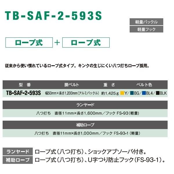 【納期約2週間】藤井電工 ツヨロン2丁掛け安全帯（ロープ式+ロープ式）TB-SAF-2-593S【墜落制止用器具】【2丁掛・Wランヤード・ロープ式安全帯】｜maru09｜02