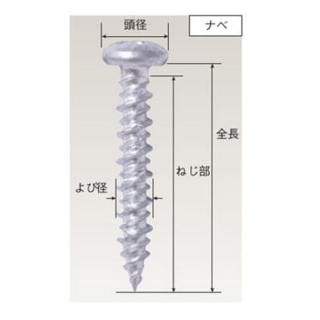 若井（ワカイ産業） ビスピタ バリューパック ナベ5×45（BN545） 60本