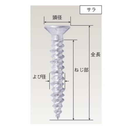 若井産業（ワカイ産業） ビスピタ バリューパック サラ5×25（BS525）80