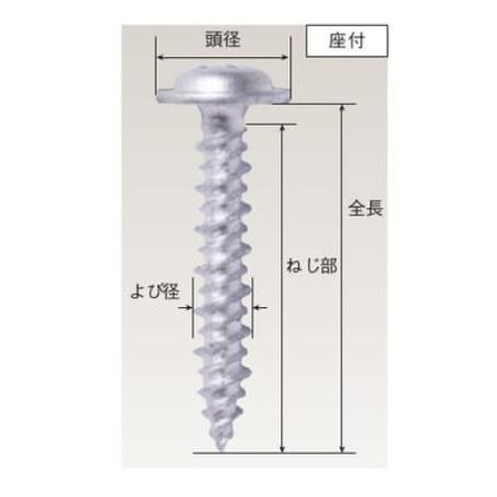 若井産業（ワカイ産業） ビスピタ バリューパック 座付き 座付頭 4×32