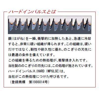 ゼットソー 岡田金属工業所 ハンディ200 大工目（本体）15086 (HI