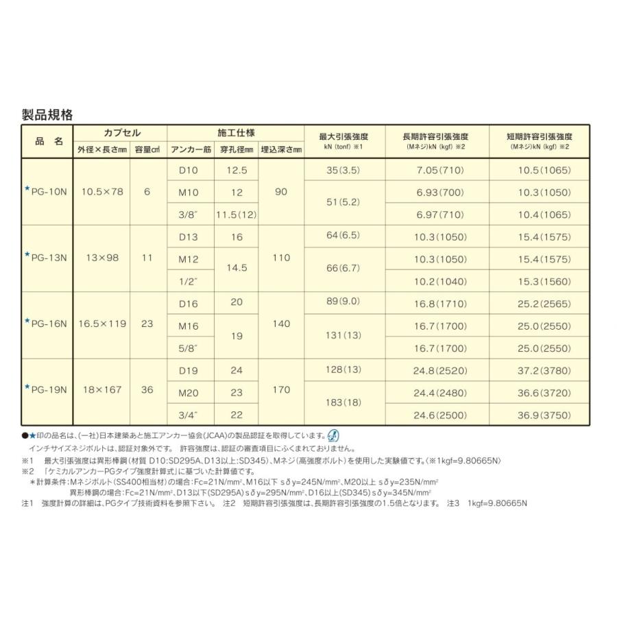 日本デコラックス ケミカルアンカー PG-13N 100本入｜maru10-shop｜04