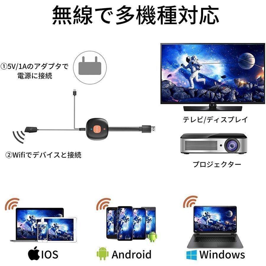 HDMI変換アダプタ 携帯画面をテレビに映す iphone ミラーリング iPadテレビ接続 スマホとテレビを繋ぐ｜maru2022｜02