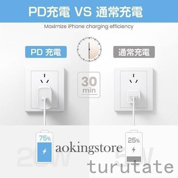 高品質Apple 20W USB-C PD電源アダプタ PSE認証 AC - USB充電器 iPad・iPhone対応［1ポート：USB-C］｜maru2022｜04