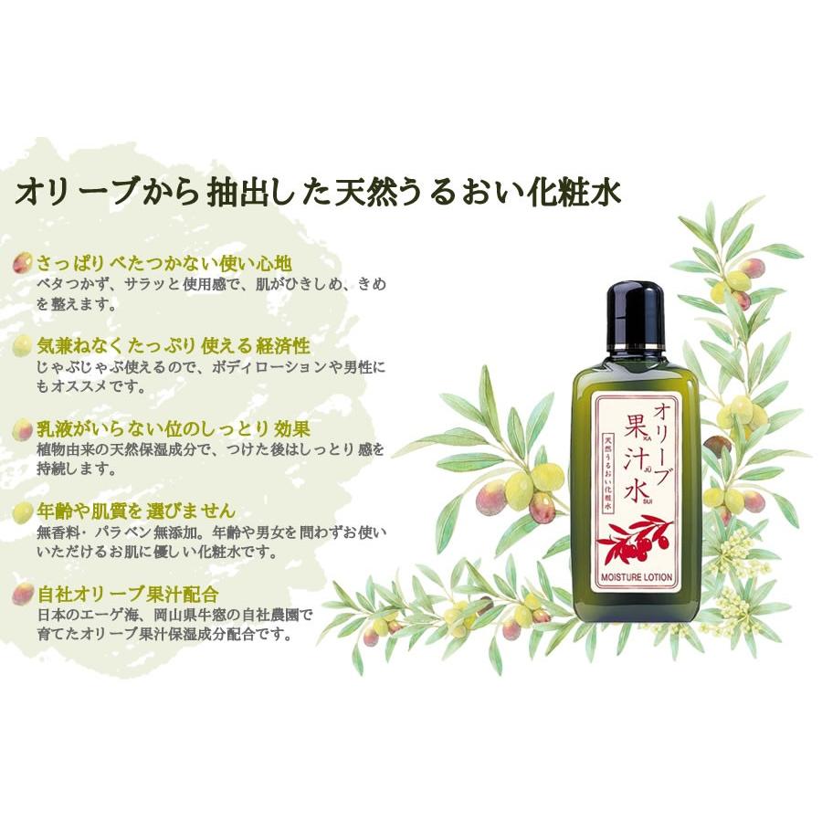 オリーブマノン オリーブマノン グリーンローション（果汁水