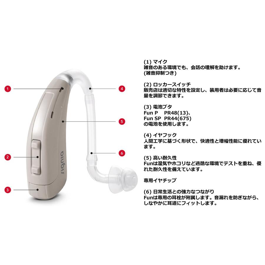 シーメンス・シグニア補聴器 Fun(ファン)P : マルアイドラッグ - 通販