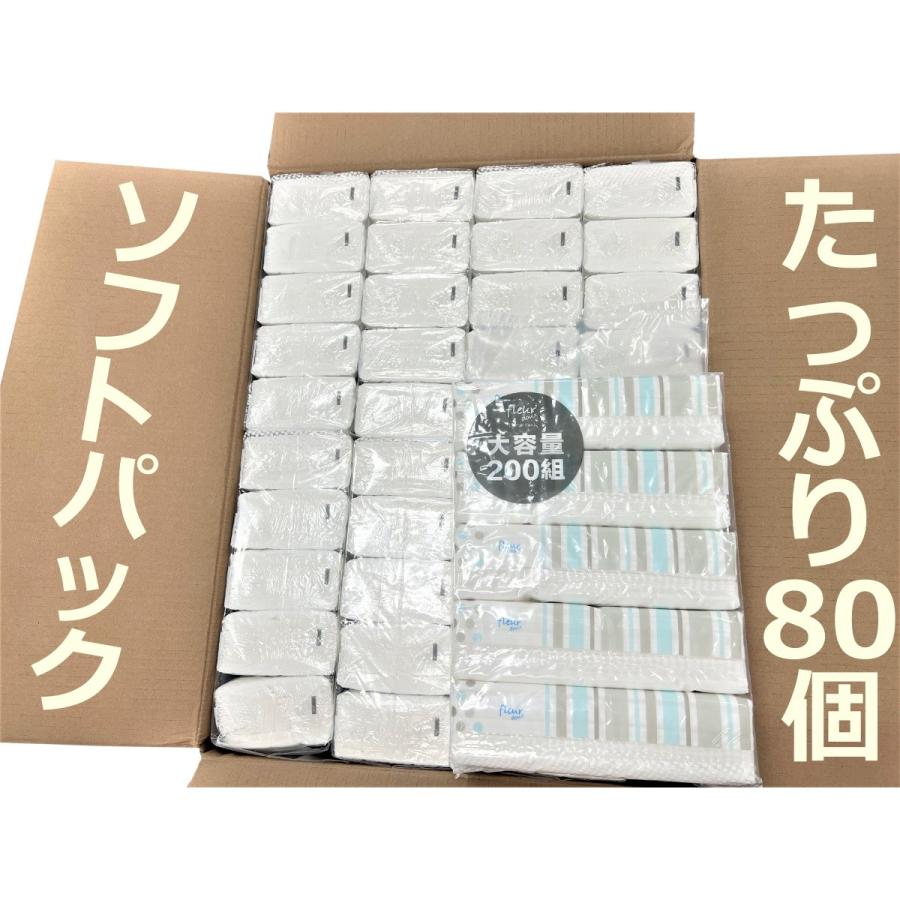 箱ティッシュ ペーパータオル 箱無しティッシュ まとめ売り 29箱 ティッシュ ティッシュペーパー ティシュペーパー ティッシュペーパー