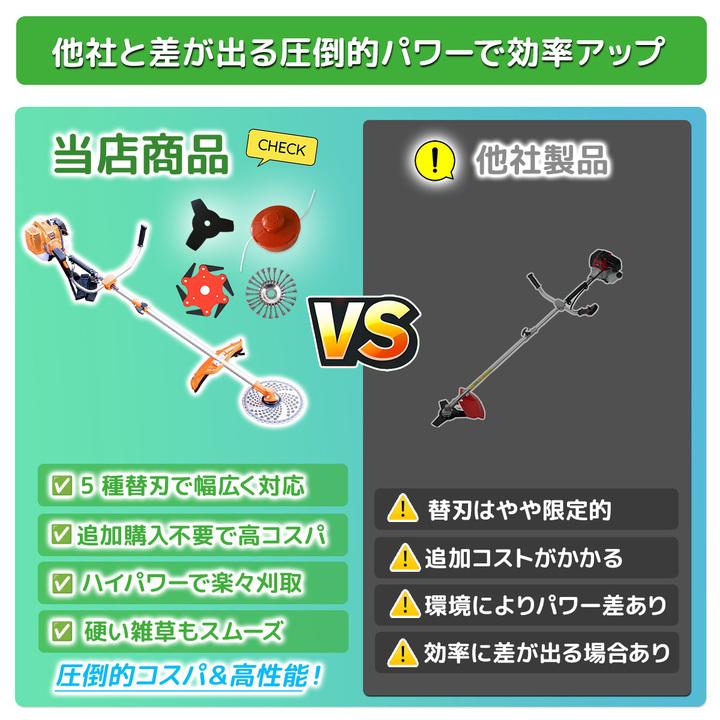 5種類アタッチメント付　52cc強力草刈機 エンジン式草刈り機 刈払機 芝刈り機  2分割　組立と操作手順動画付け　 |  | 14