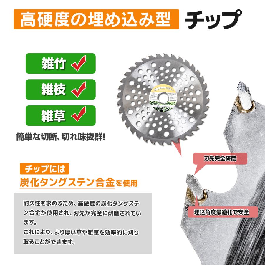 高品質チップソー 刈払機 草刈機 カッター 36枚刃 10枚セット 高品質チップソー 刈払機 草刈機 カッター 36枚刃 10枚セット