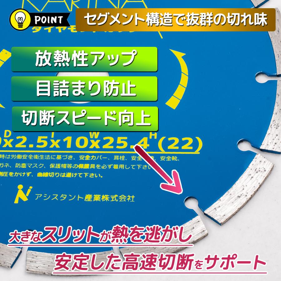 高品質 ダイヤモンドカッター 砥石 直径200mm×1枚 セット 乾式 湿式 