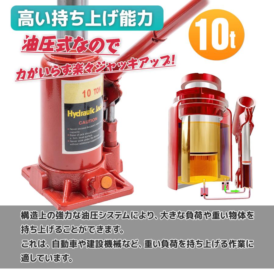 油圧ジャッキ早い者勝ちですので‼️ 楽天市場】【楽天2位受賞】爪ジャッキ 油圧式ジャッキ 爪部2.5t 頭部