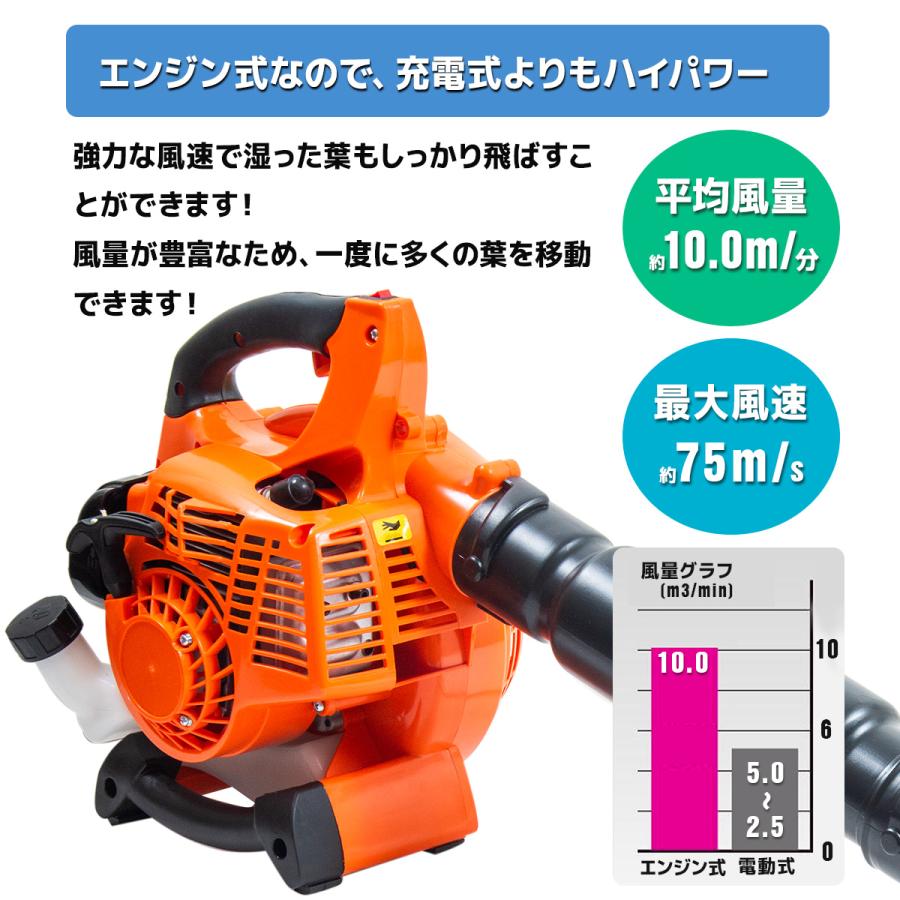 粉砕機能付きエンジン ブロワー ブロアーバキューム 1台2役 強力 粉砕機能付きエンジン ブロワー ブロアーバキューム 1台2役 強力