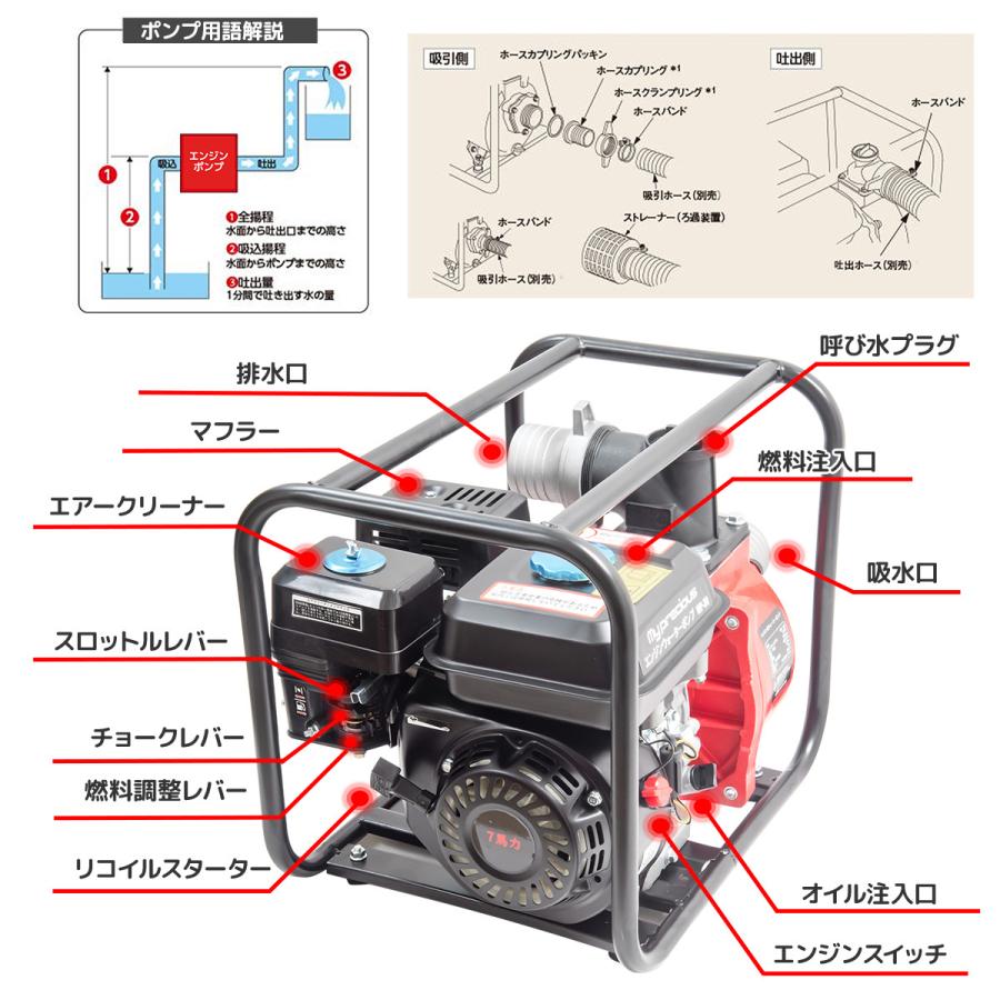 My Precious正規品強力7馬力エンジンポンプ4サイクル 3.6Lタンク 灌水