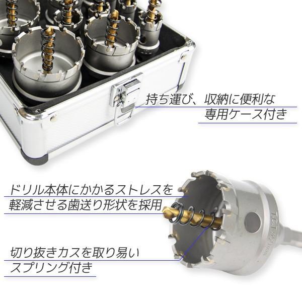 ホールソー 超硬ホルソーセット ステンレス・鉄用 超硬セミロング HSS 