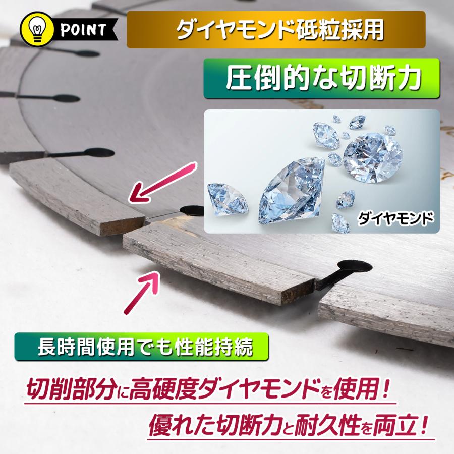 ダイヤモンド カッター 刃 14インチ(約350mm) 27Φ （22と25.4調整