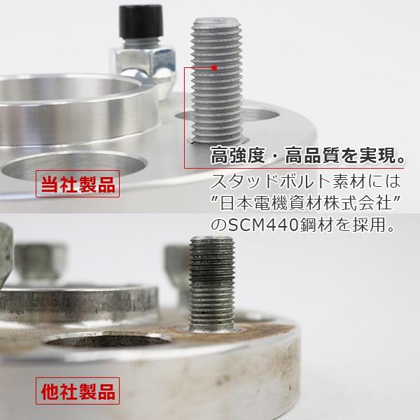 MP ワイドトレッドスペーサー 25mm 5穴 P.C.D.114.3 P1.5 内径67.1 外