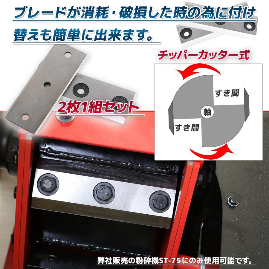 粉砕機用替刃 2枚1組 替刃セット 樹木粉砕機 ウッドチッパー 家庭用
