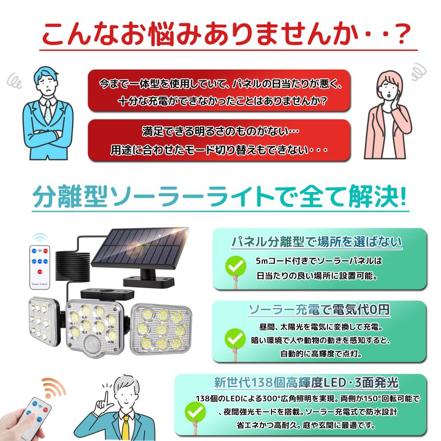 2点セット 分離式 リモコン付 3面広角 LED ソーラーライト138led