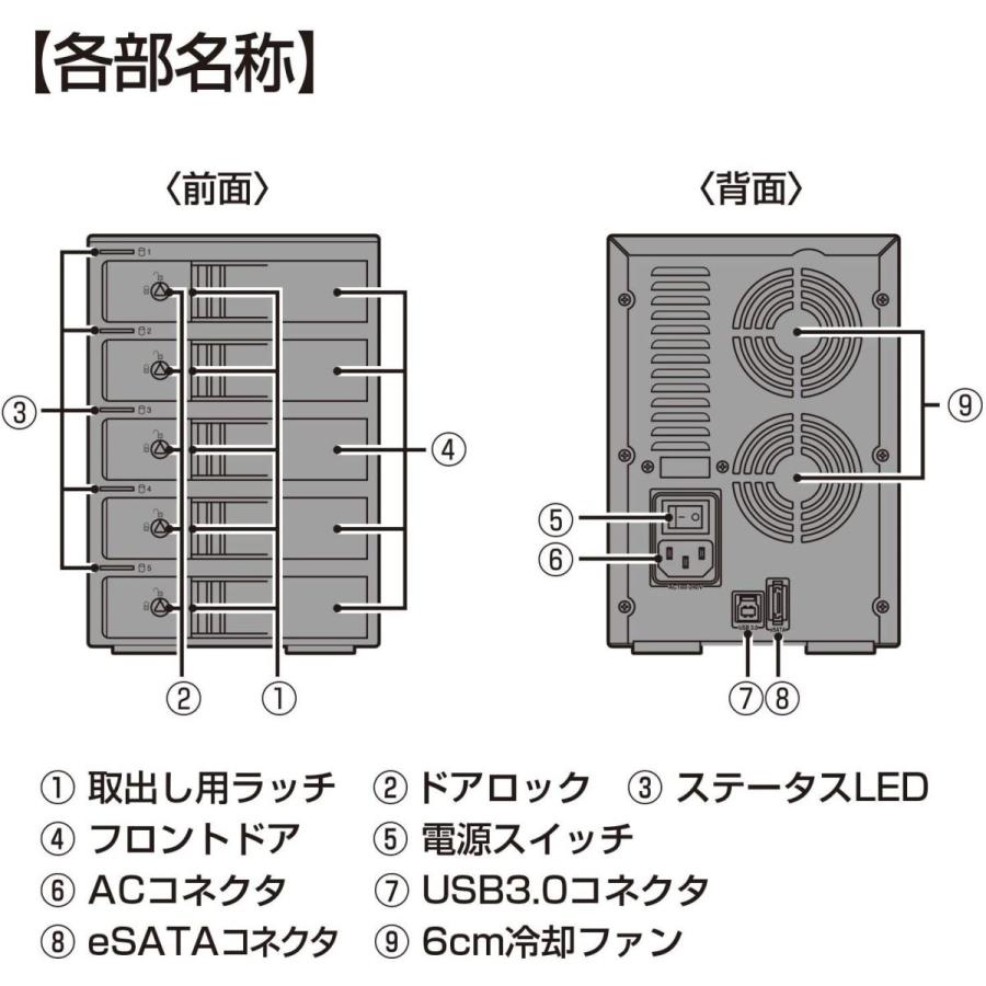人気ショップが最安値挑戦 Pc用ファン クーラー X 3 5インチhdd センチュリー 5台搭載可能ケース C Ver 2 Usb3 0 Esata Sata6g 裸族の集合住宅5bay 直送商品 Applefaces Co