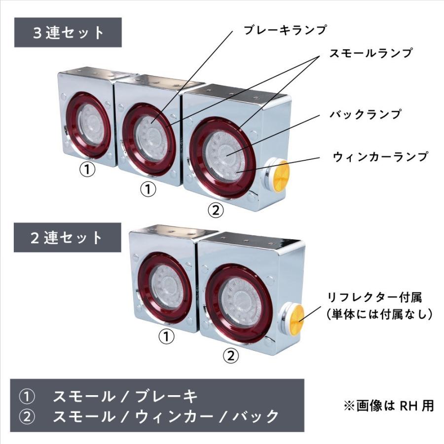 JETイノウエ　LEDテールランプ　韋駄天　24V車用　2連テールセット ：標準クリアレンズ　525165