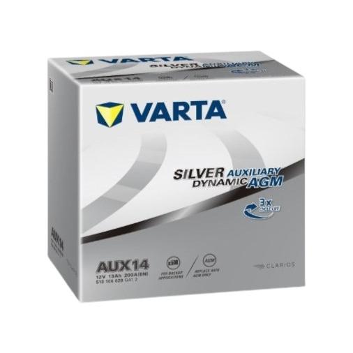 VARTA AUX14 メルセデスベンツ サブバッテリー Silver Dynamic AUX