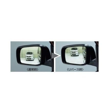 日産 ニッサン セレナ【C27 GC27 GFC27 GNC27 GFNC27 HC27 HFC27 