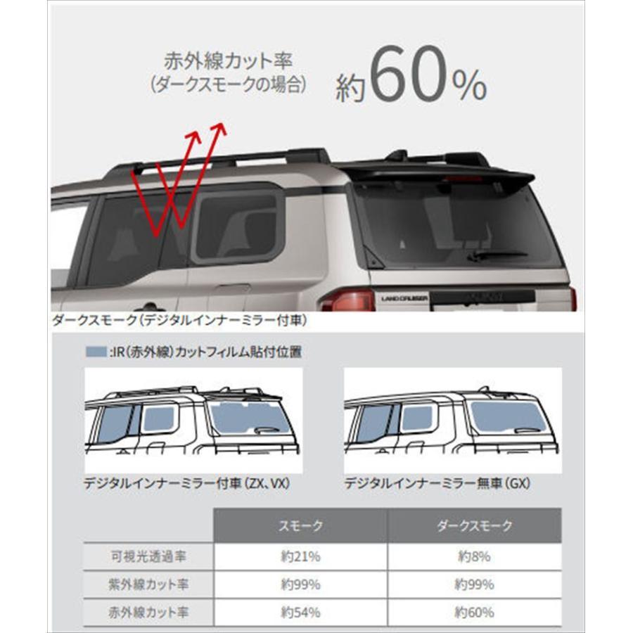 トヨタ（TOYOTA） トヨタ純正用品 ランドクルーザー250 MODELLISTA IR
