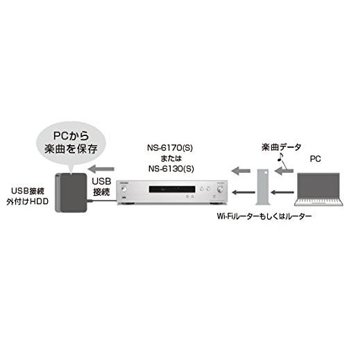 ONKYO NS-6130 ネットワークオーディオプレーヤー ハイレゾ対応